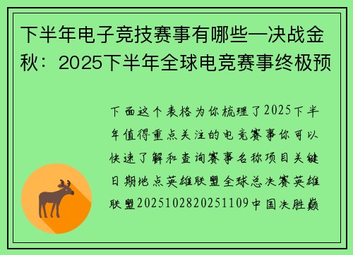 下半年电子竞技赛事有哪些—决战金秋：2025下半年全球电竞赛事终极预告